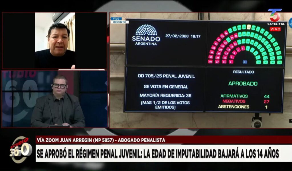 Argentina aprueba el nuevo Régimen Penal Juvenil: Claves y desafíos de la baja de imputabilidad