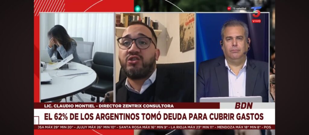 Nueve de cada diez argentinos necesitan dos o más trabajos para llegar a fin de mes
